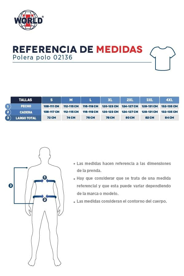 Guía de tallas