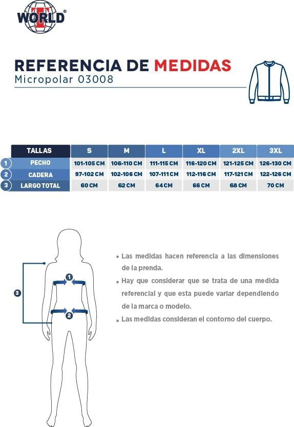 Guía de tallas