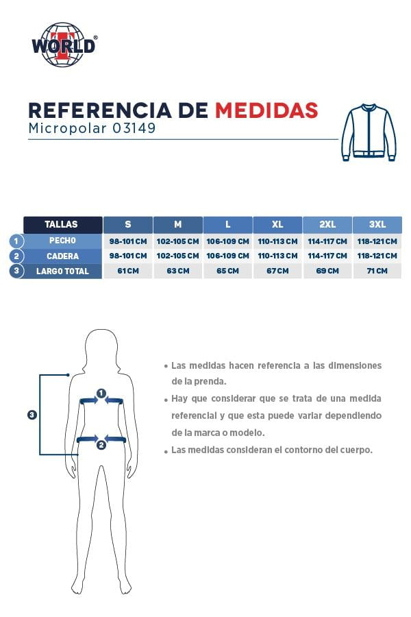 Guía de tallas