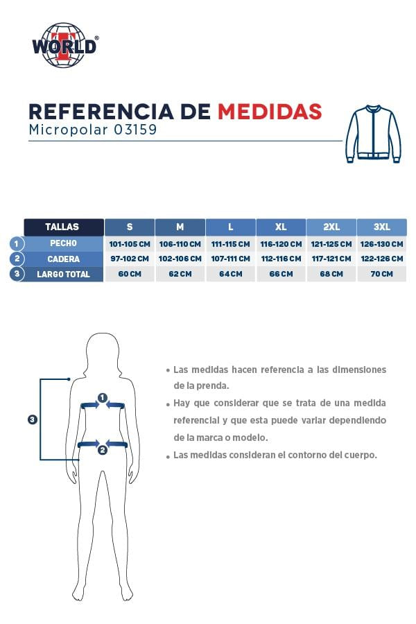 Guía de tallas