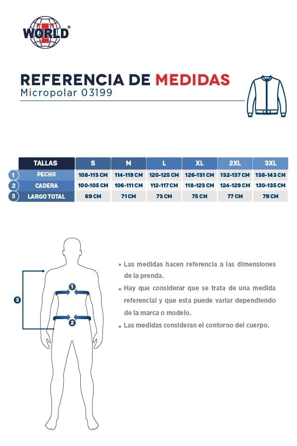 Guía de tallas
