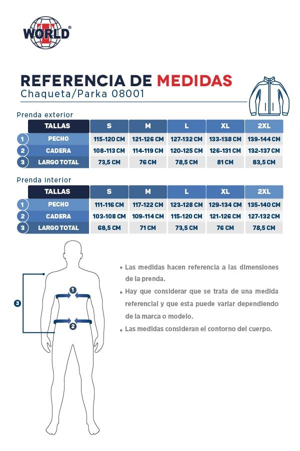Guía de tallas