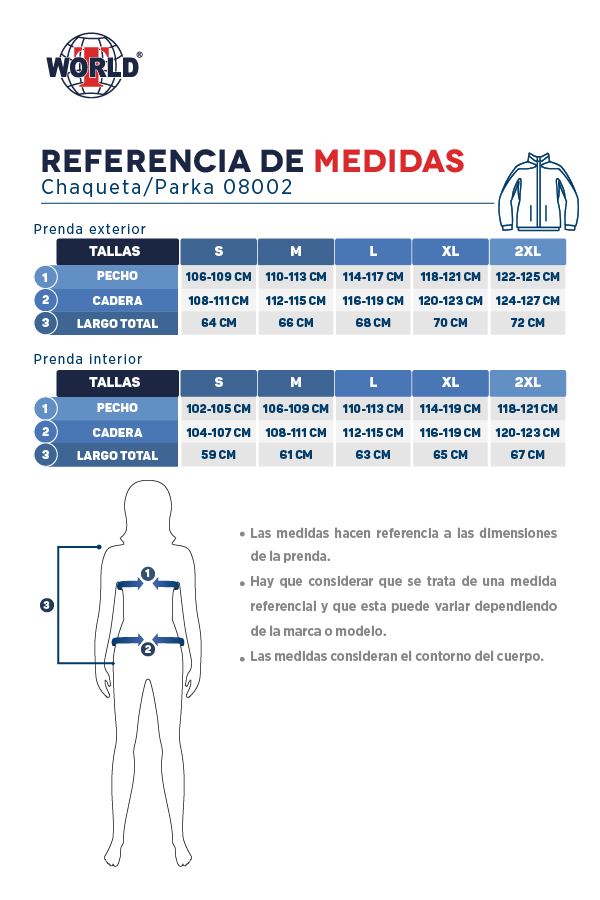 Guía de tallas