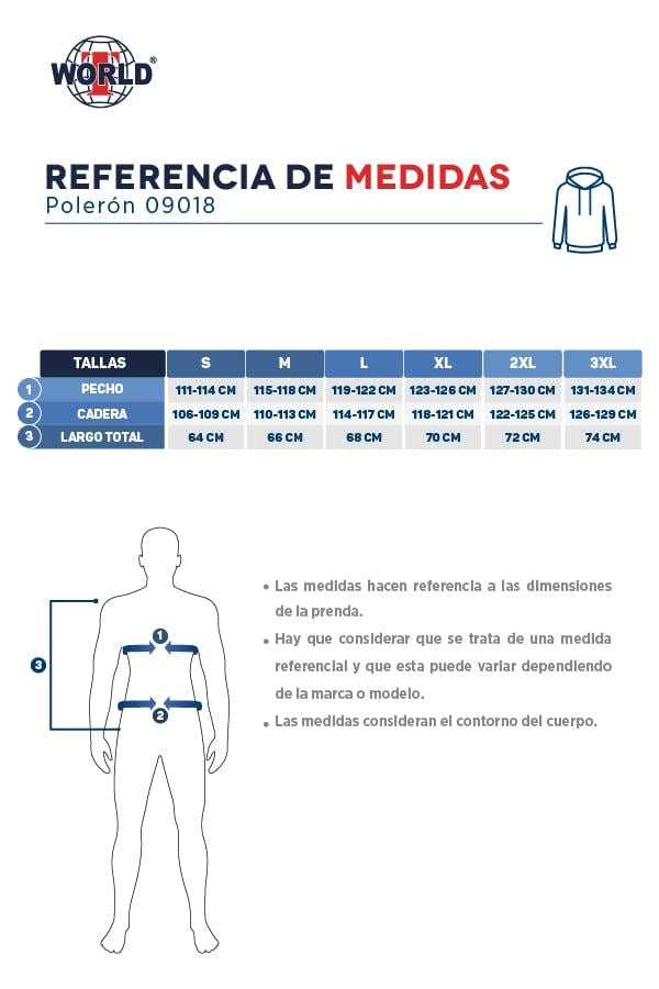 Guía de tallas