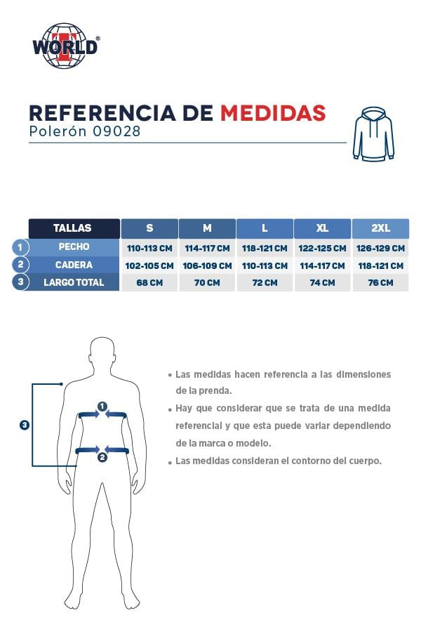 Guía de tallas