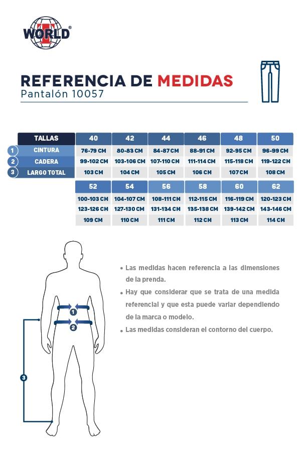 Guía de tallas