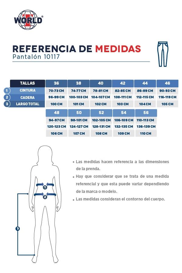 Guía de tallas