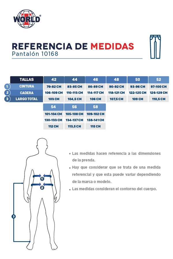 Guía de tallas