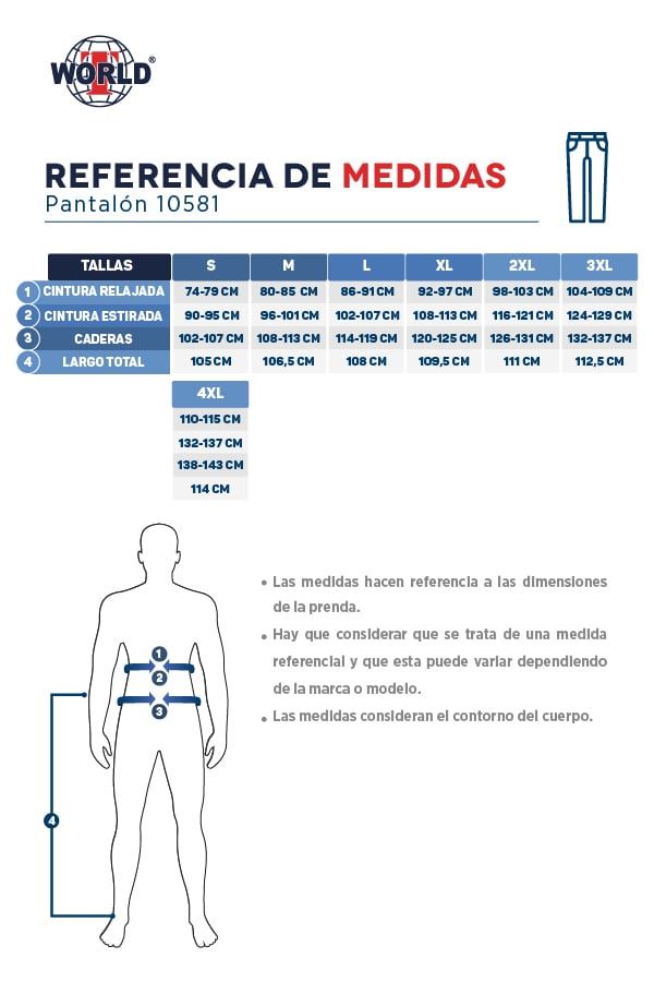 Guía de tallas