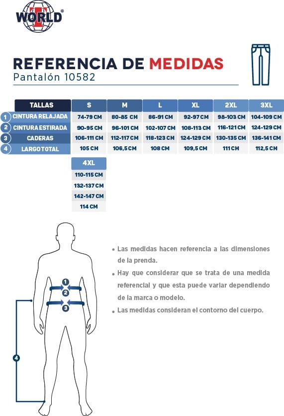 Guía de tallas