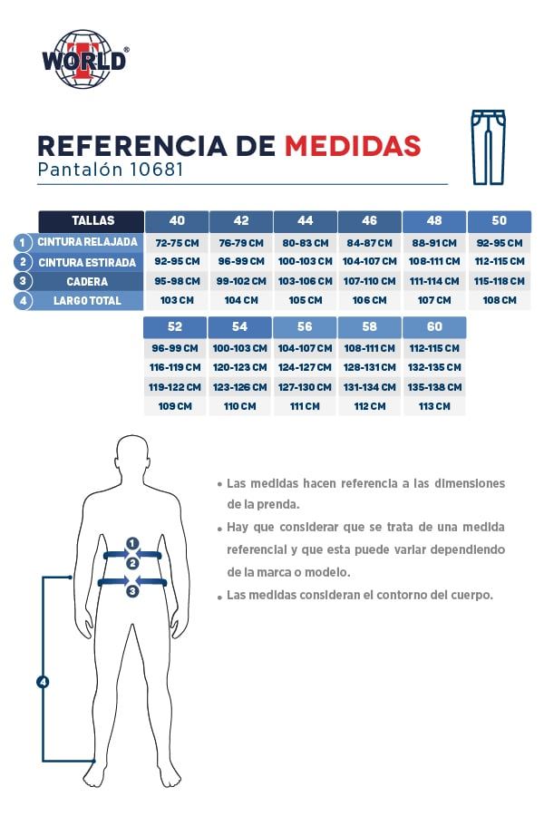Guía de tallas