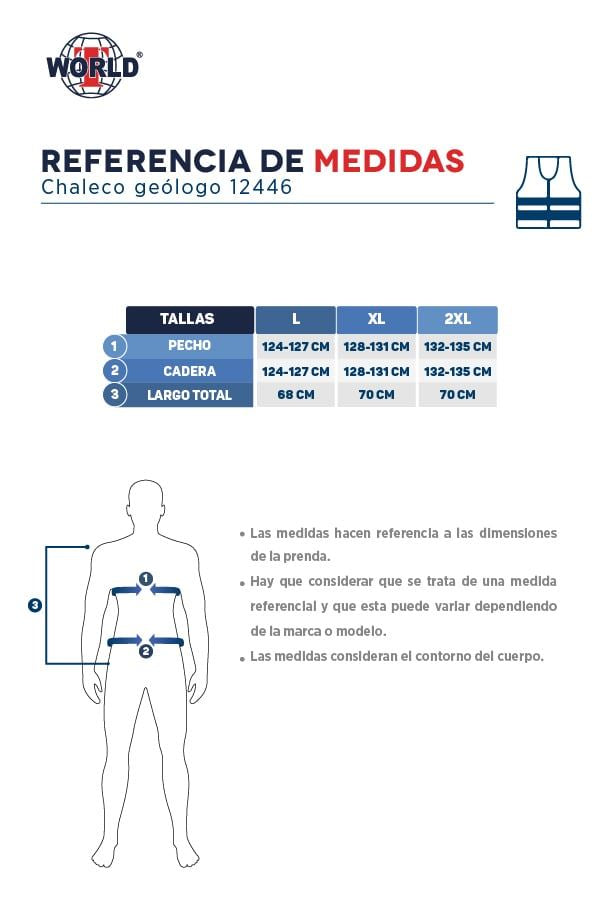 Guía de tallas