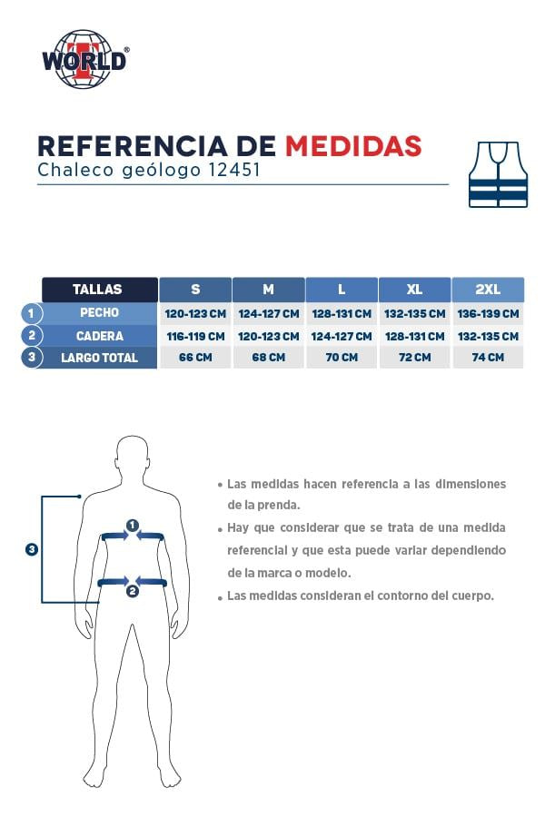 Guía de tallas