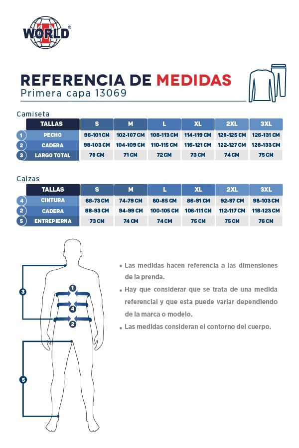 Guía de tallas