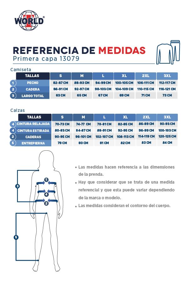 Guía de tallas