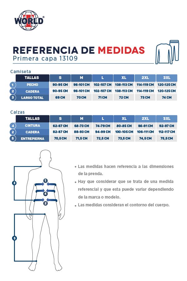 Guía de tallas