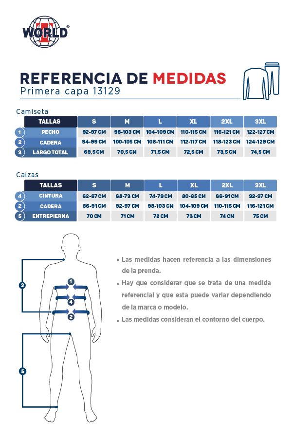 Guía de tallas