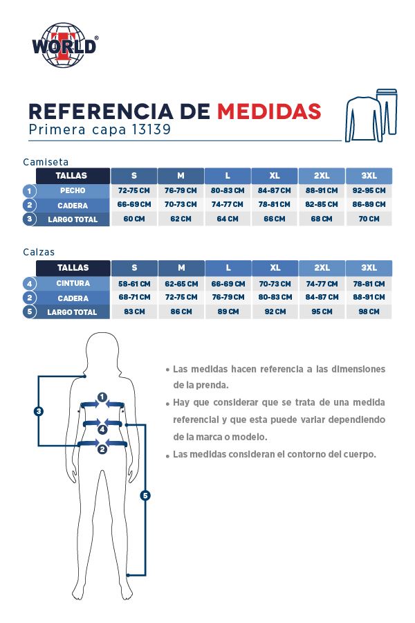 Guía de tallas