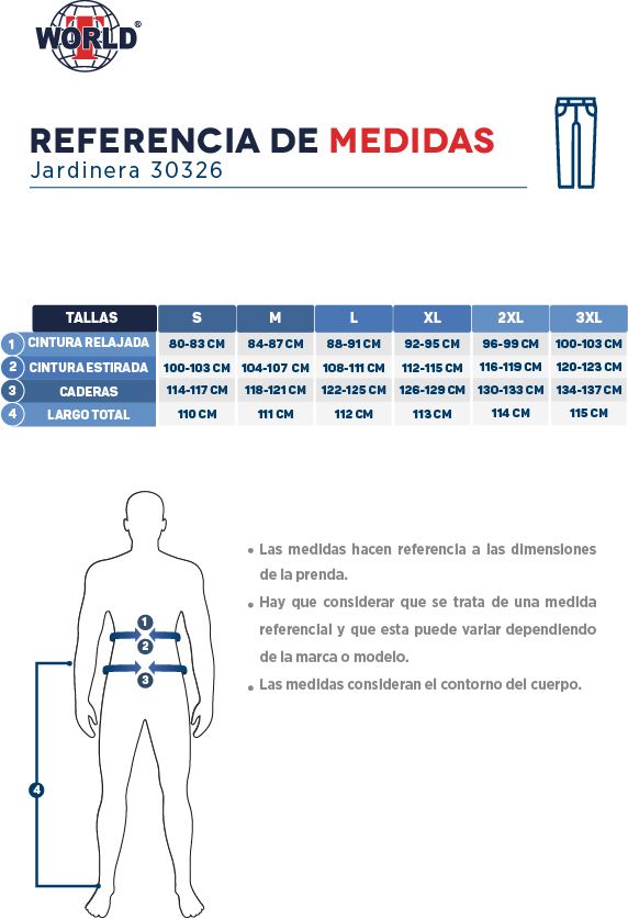Guía de tallas