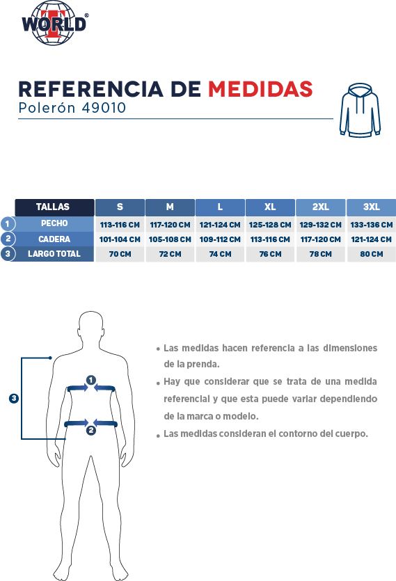 Guía de tallas